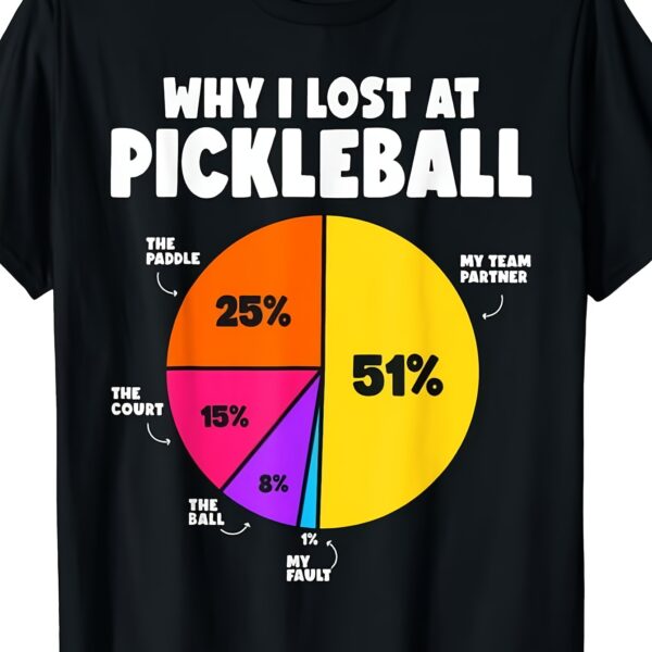 why-i-lose-at-pickleball